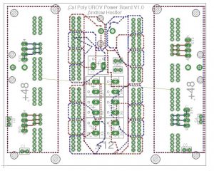 PowerPCB